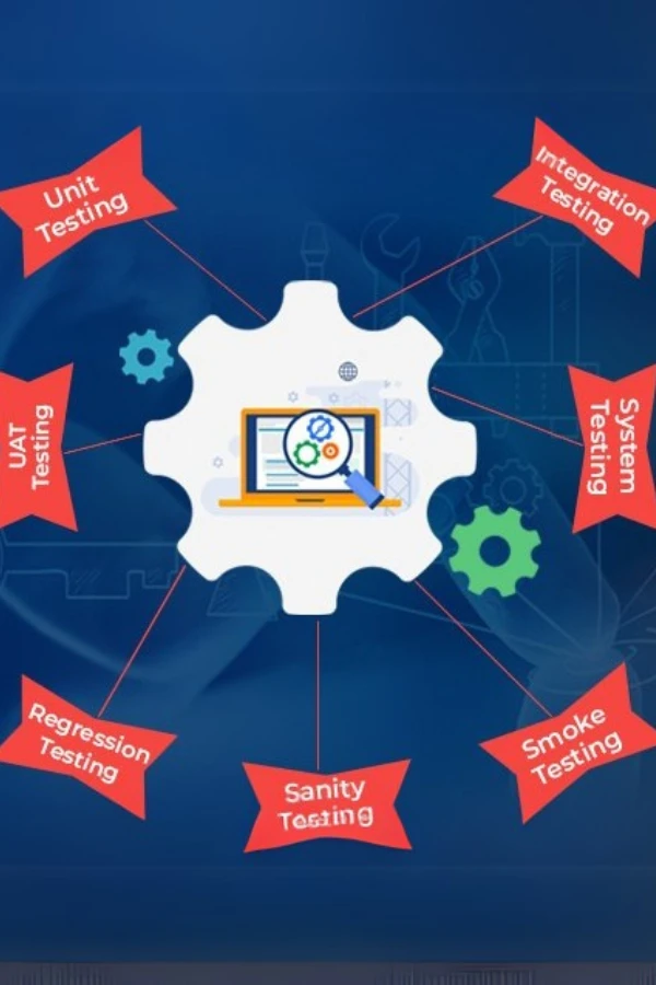 Functional & Regression Testing